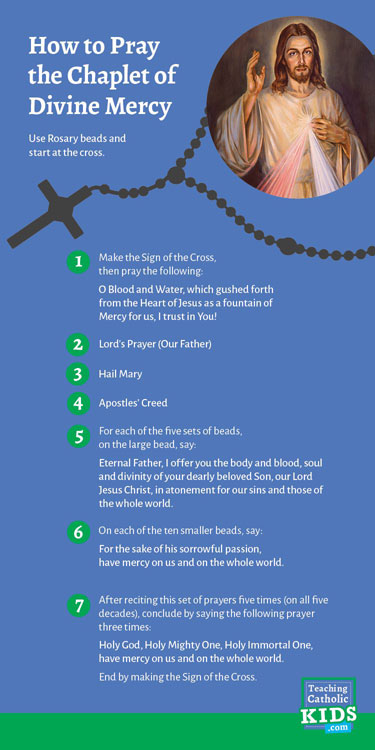 Litany Of Divine Mercy : The Litany Of the Saints - Divine Mercy